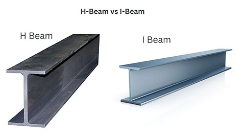 H beam vs. I beam