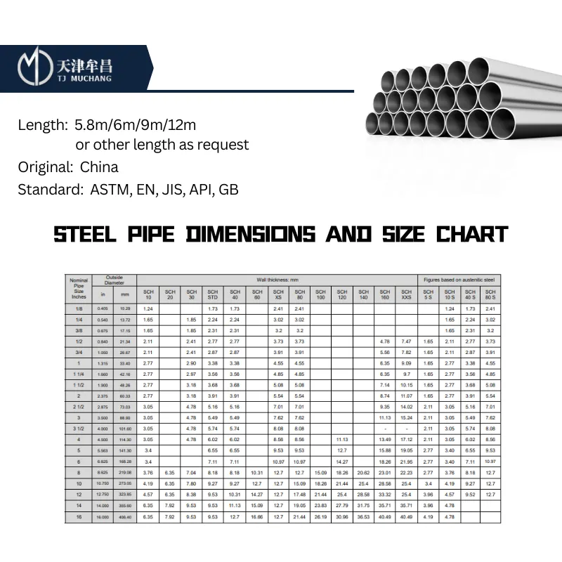 Steel Pipe Dimensions