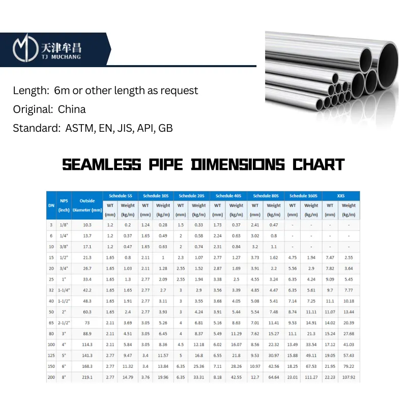 Seamless Pipe Dimensions and Size Chart